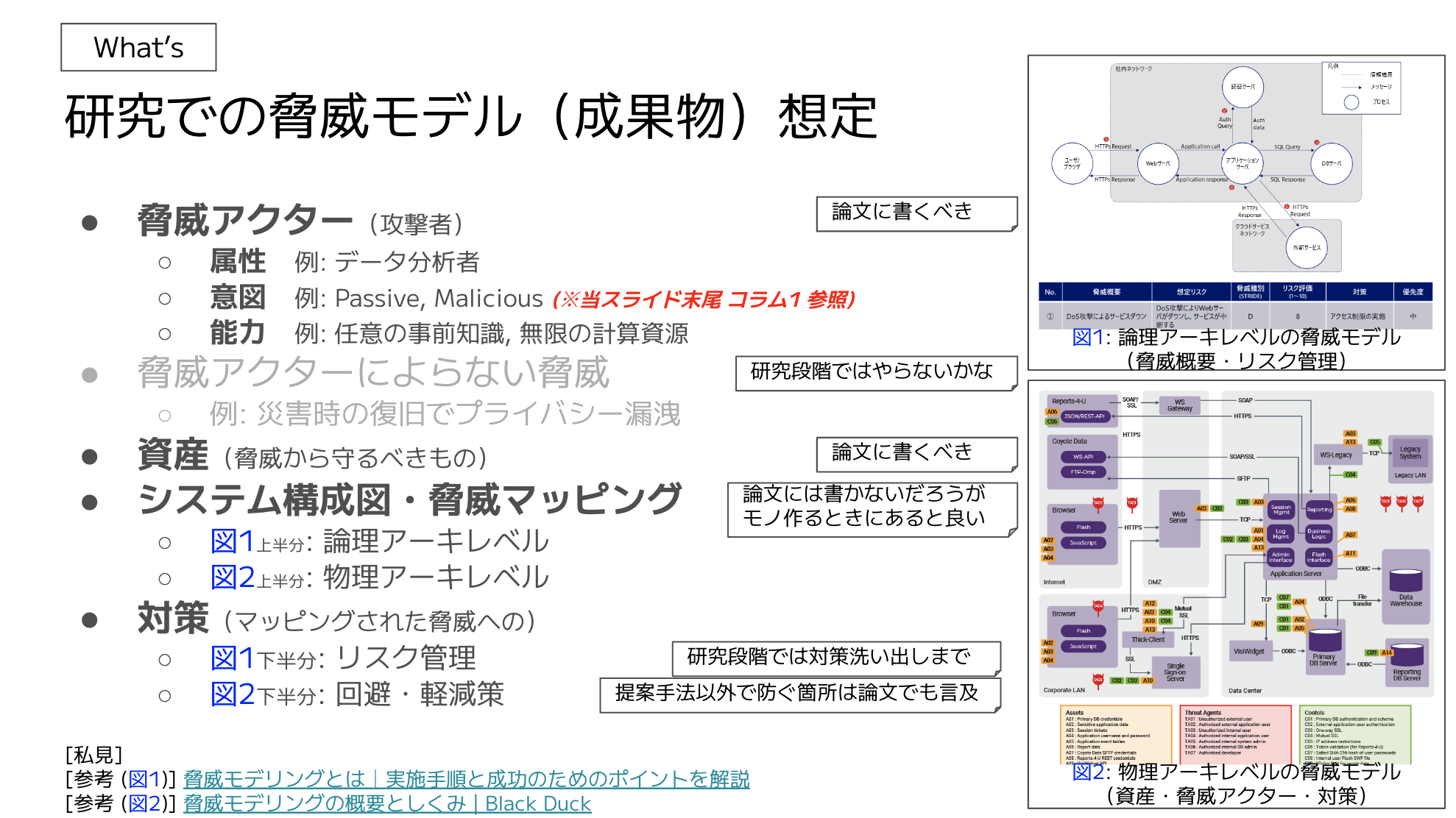 スライド表紙